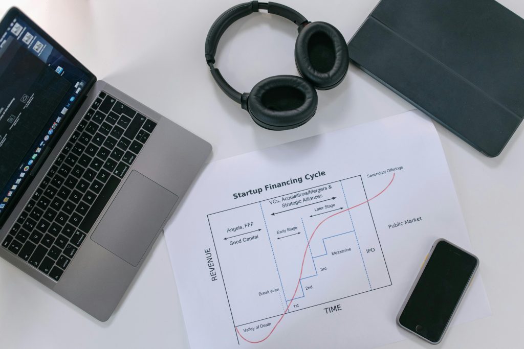 Revenue Cycle Management